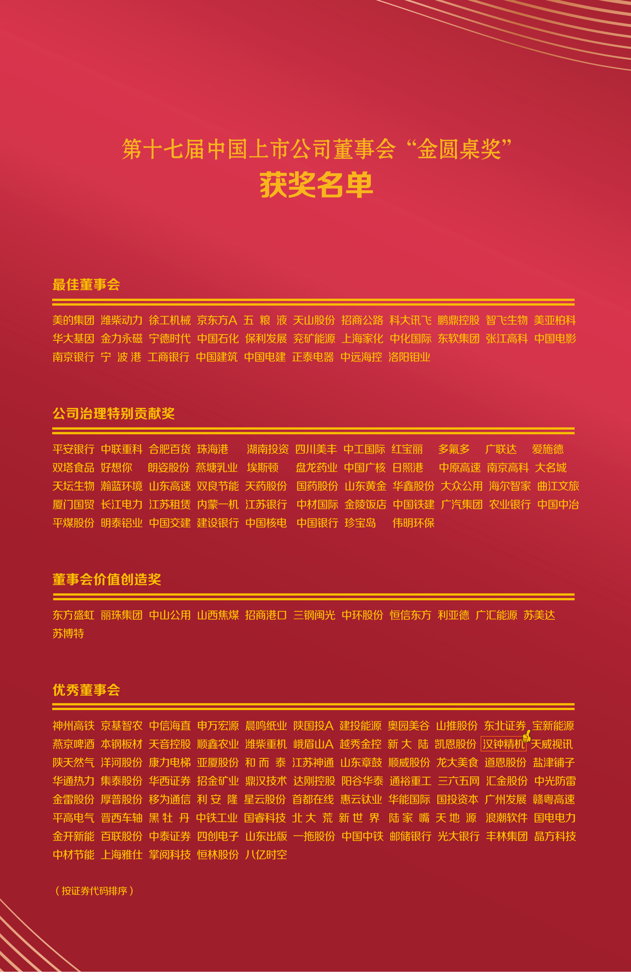 2203huojiangmingdan-1(1)